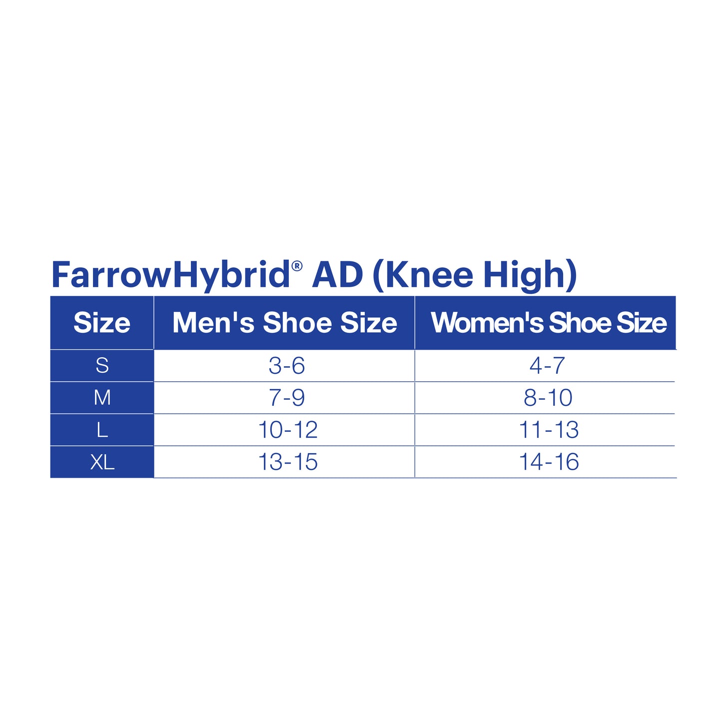 JOBST® FarrowHybrid® ADI Compression FarrowLiner™ 1 Pair