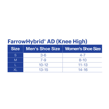 JOBST® FarrowHybrid® ADI Compression FarrowLiner™ 1 Pair
