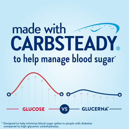 Glucerna® Hunger Smart Shake, Chocolate Flavor