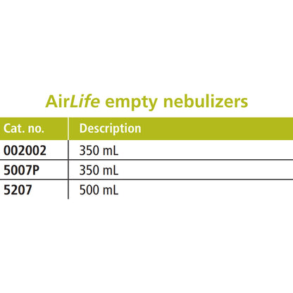 AirLife® Nebulizer