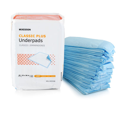 McKesson Classic Plus Light Absorbency Underpads
