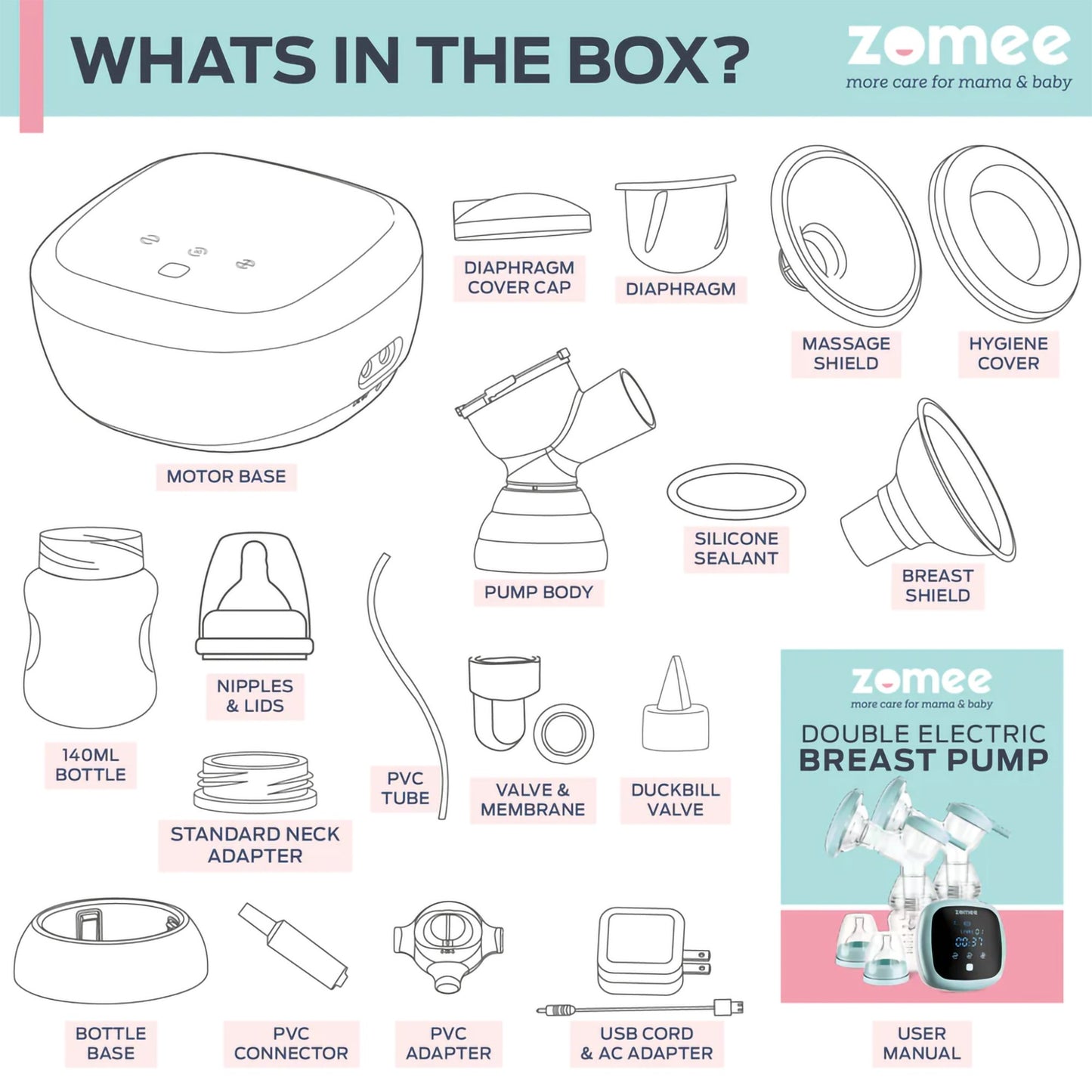 Zomee Z1 Double Electric Breast Pump Kit