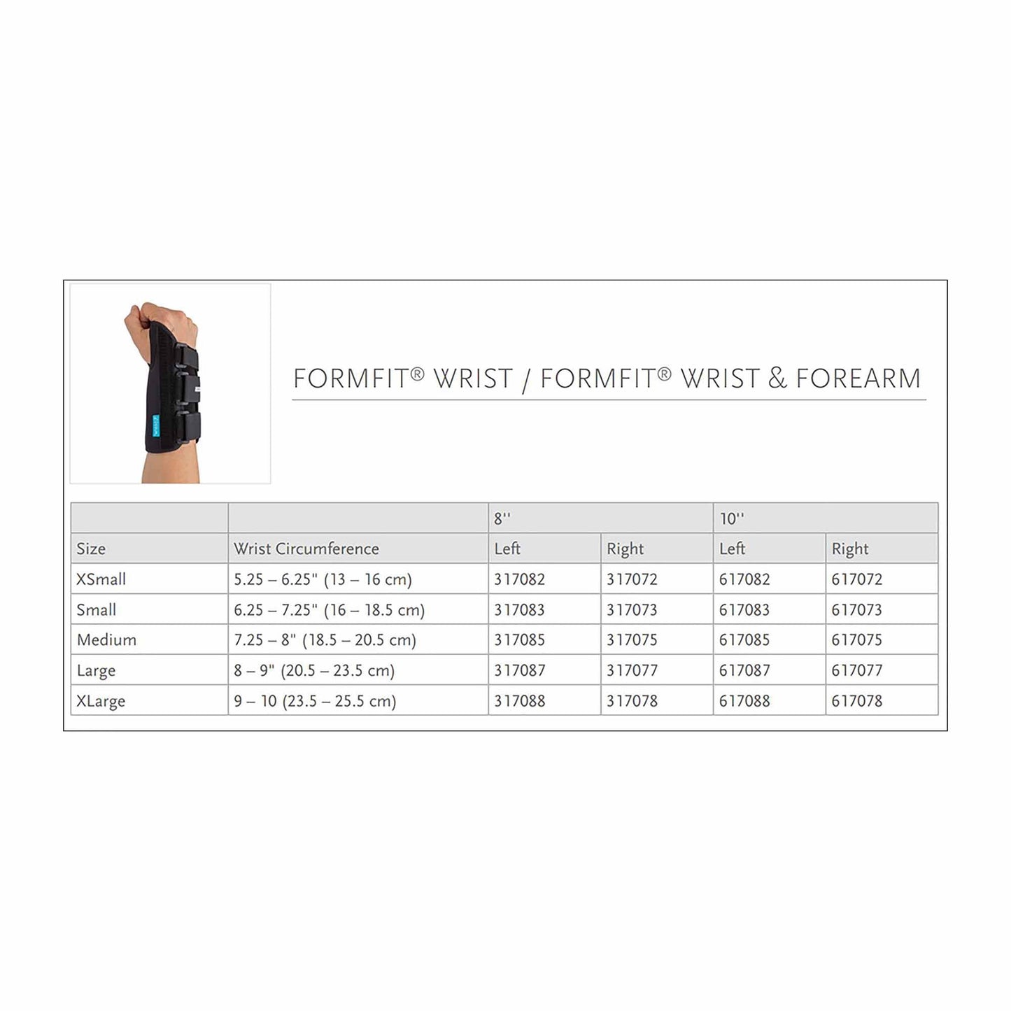 Ossur® Formfit® Right Wrist Brace