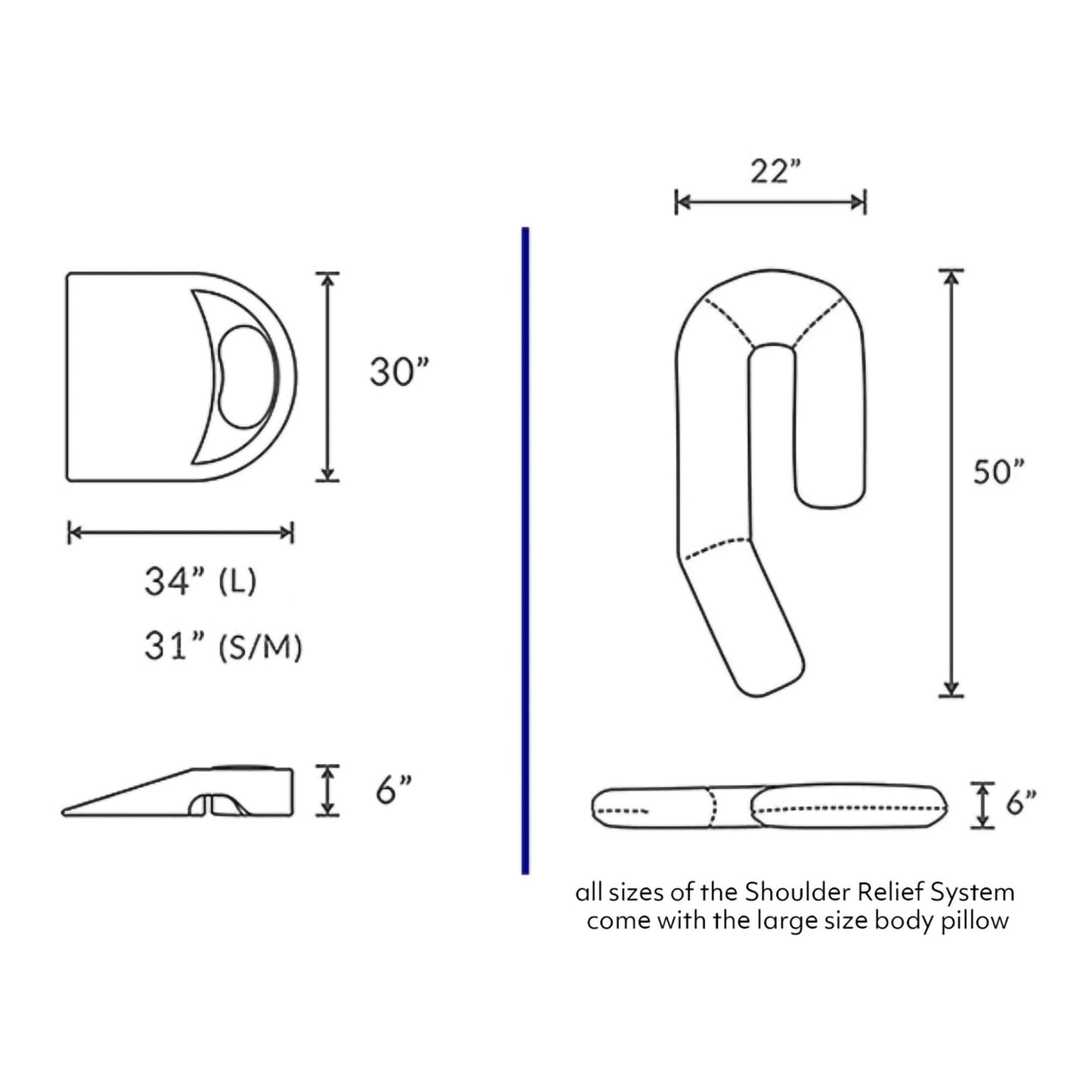 MedCline Shoulder Relief System Bundle, S/M