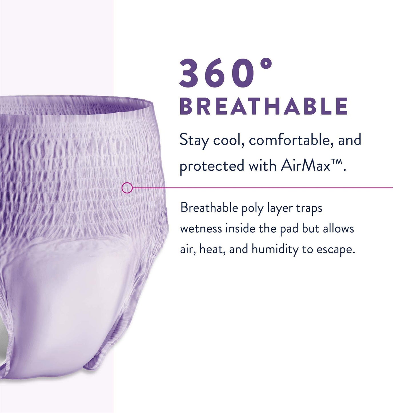 Prevail® Per-Fit® Women Extra Absorbent Underwear