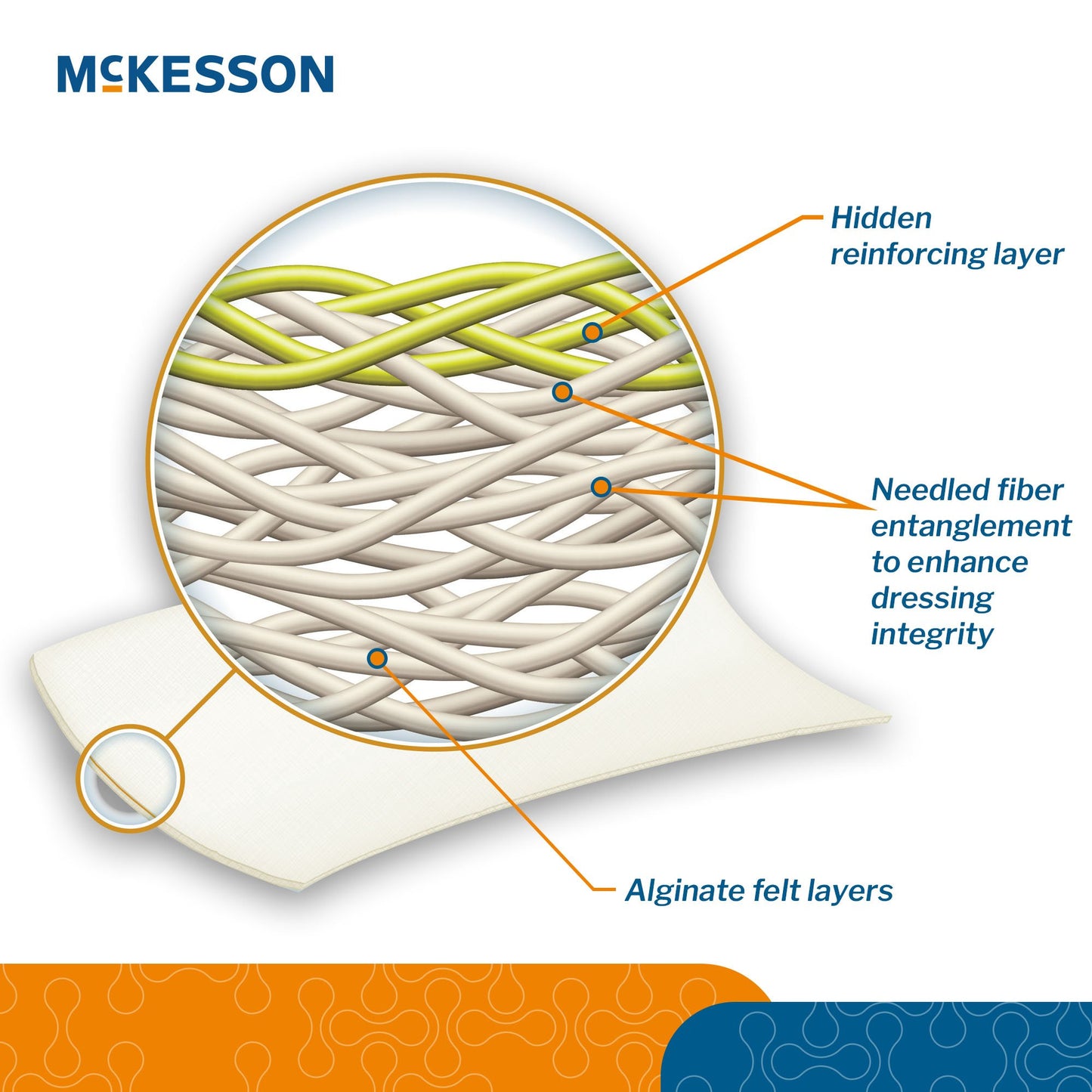 McKesson Calcium Alginate Dressing, 4 x 4-3/4 Inch