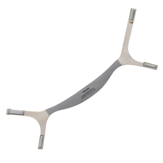 Nuance Pro Headgear