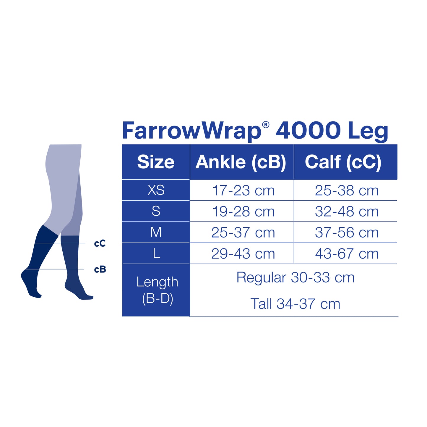 JOBST® FarrowWrap® 4000 Series Legpiece 30-40 mmHg