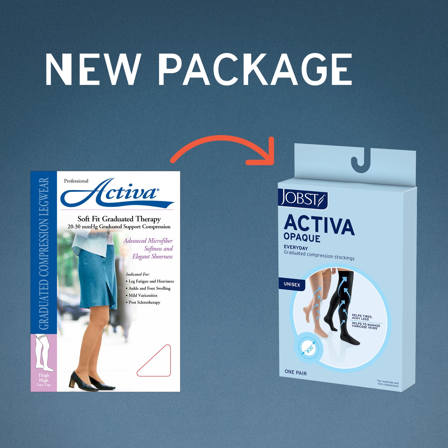 JOBST® ACTIVA Opaque Waist High 20-30 mmHg Compression Socks Closed Toe