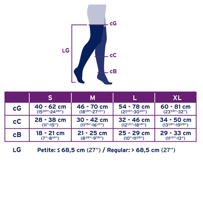 JOBST® UltraSheer Women's Thigh High 15-20 mmHg w/ Lace Silicone Top Band Compression Stockings Closed Toe