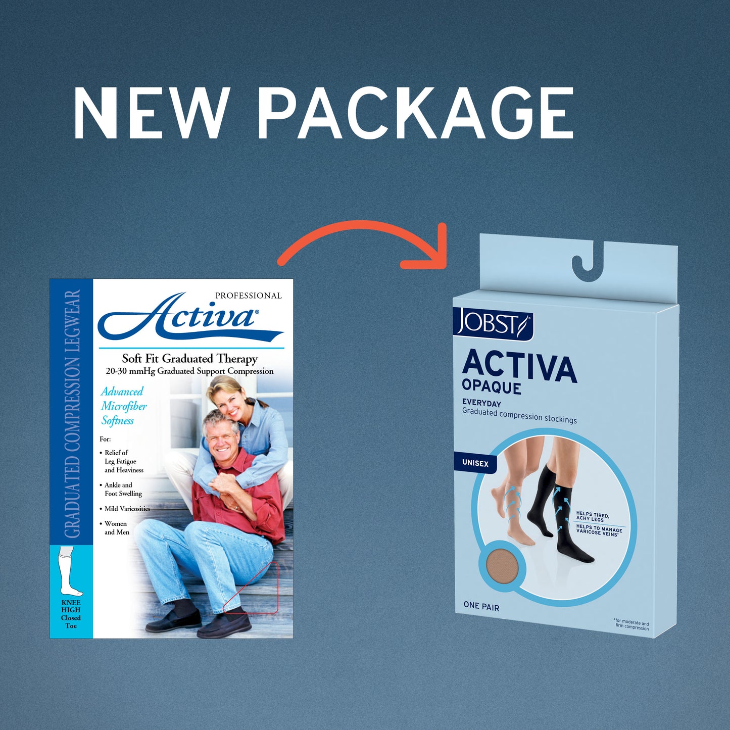 JOBST® ACTIVA Opaque Waist High 15-20 mmHg Compression Socks Closed Toe