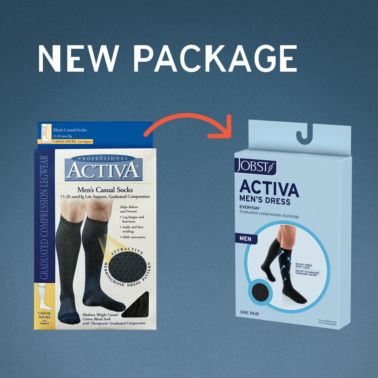 JOBST® ACTIVA Men's Dress Knee High 20-30 mmHg Compression Socks Closed Toe