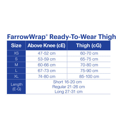 JOBST® FarrowWrap® Strong Thighpiece 30-40 mmHg Tan
