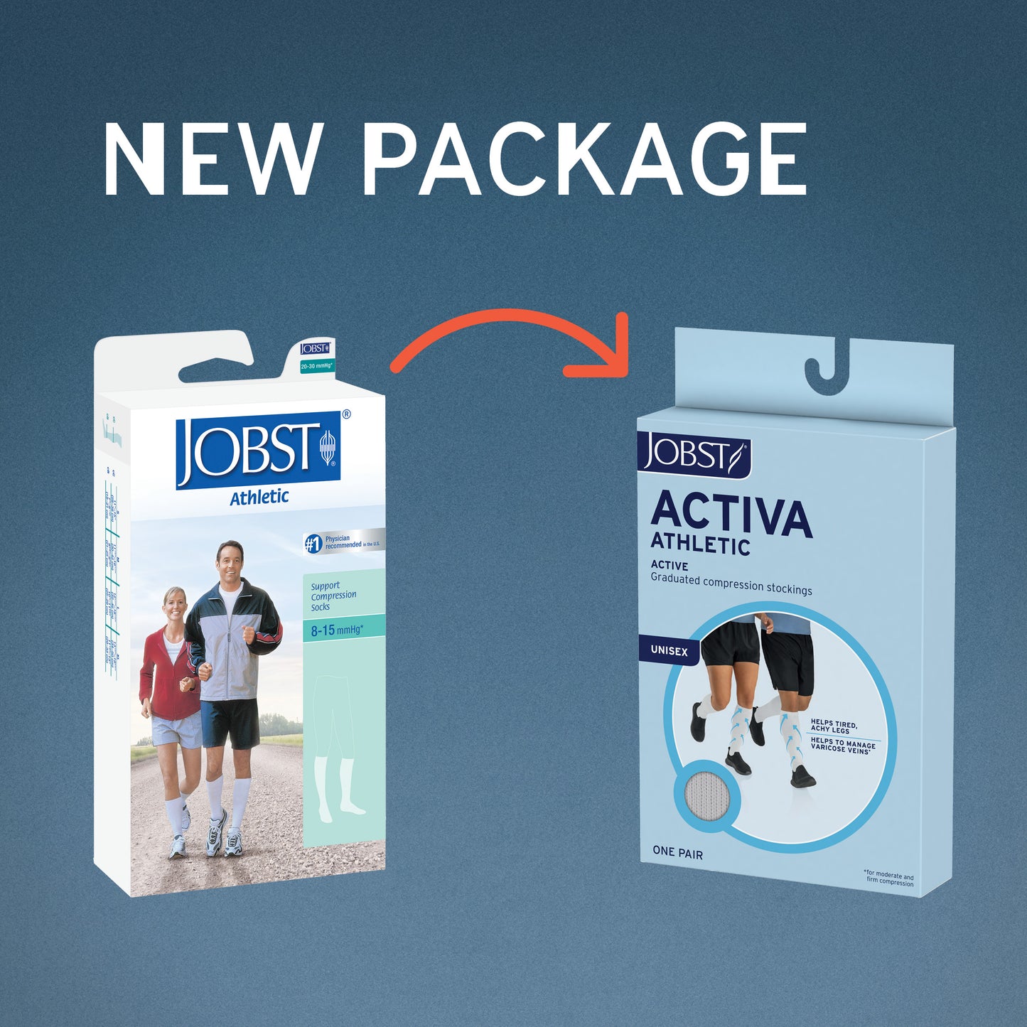 JOBST® ACTIVA Athletic Knee High 8-15 mmHg Compression Socks Closed Toe