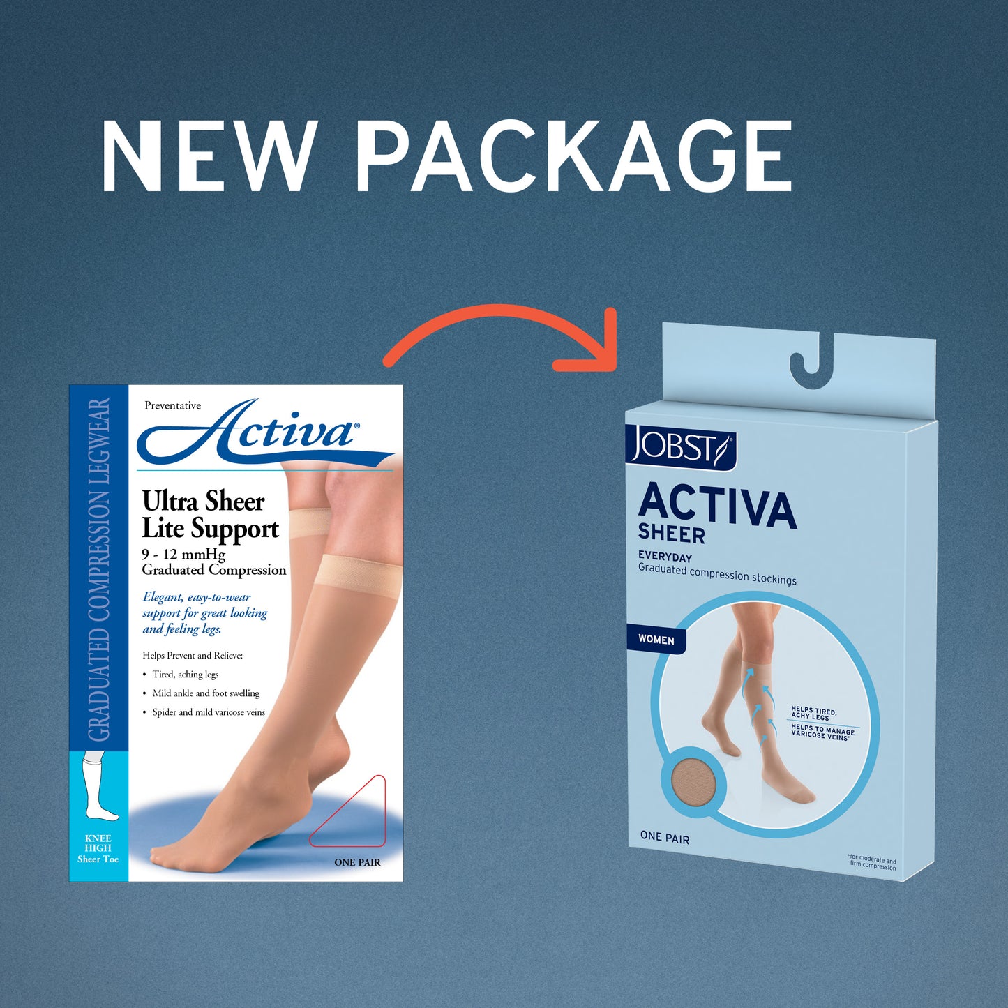 JOBST® ACTIVA Sheer Knee High 15-20 mmHg Compression Socks Closed Toe